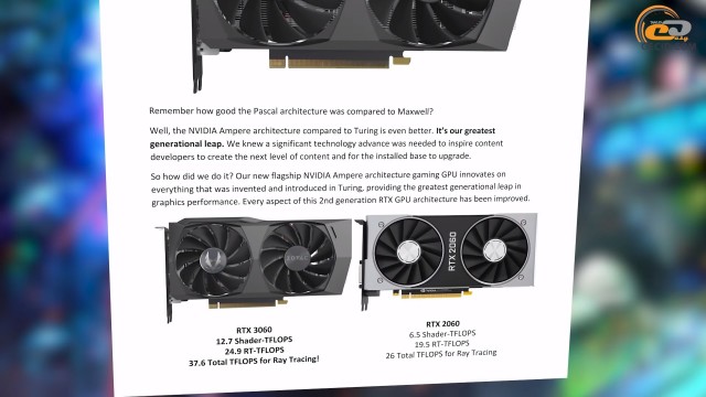GeForce RTX 3060