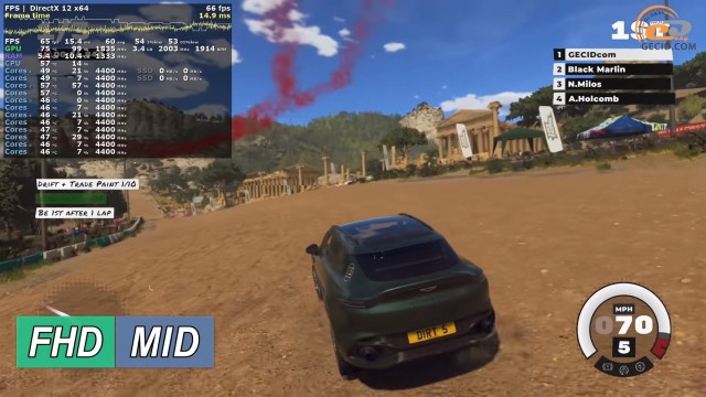 NVIDIA GeForce GTX 1060