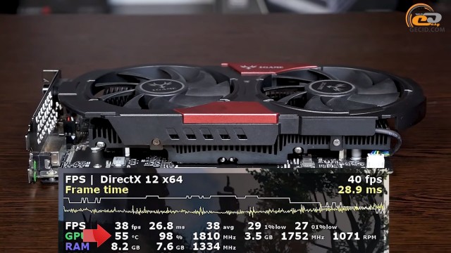 GeForce GTX 1050 Ti