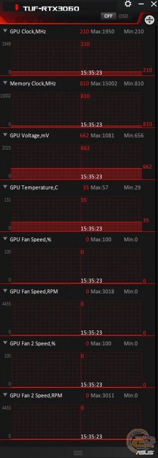 ASUS TUF-RTX3060-012G-GAMING