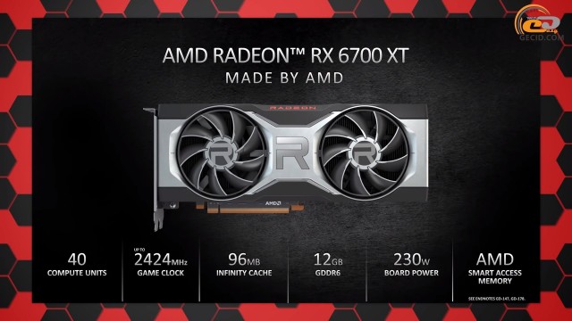 AMD Radeon RX 6700 XT
