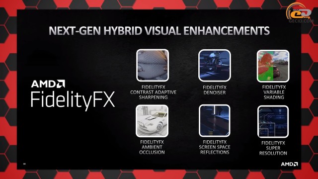 AMD Radeon RX 6700 XT
