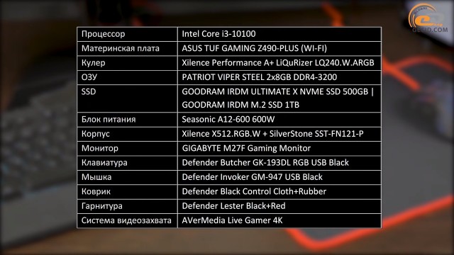 AMD Radeon R5 230