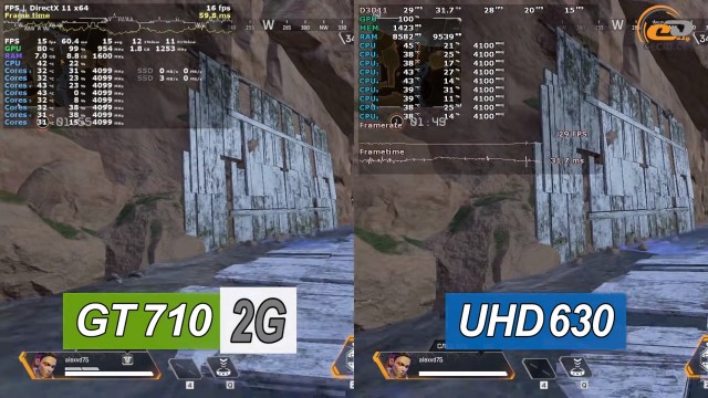 AMD Radeon R5 230