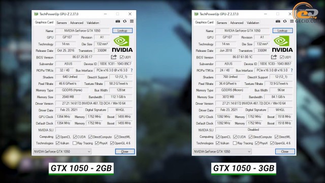 GeForce GTX 1050