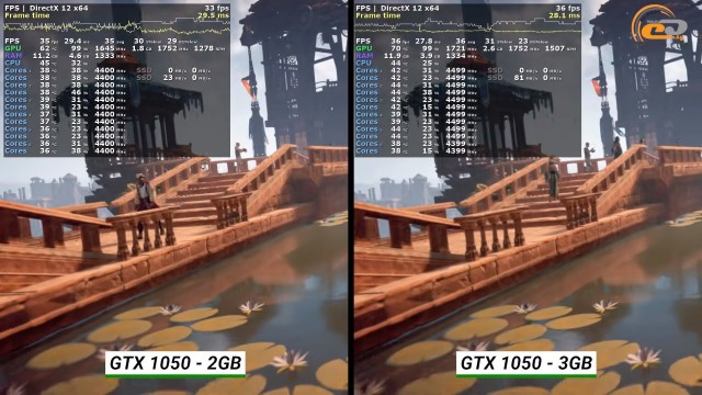 GeForce GTX 1050