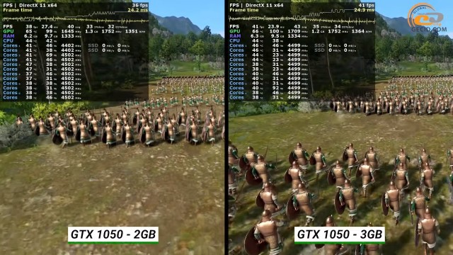 GeForce GTX 1050