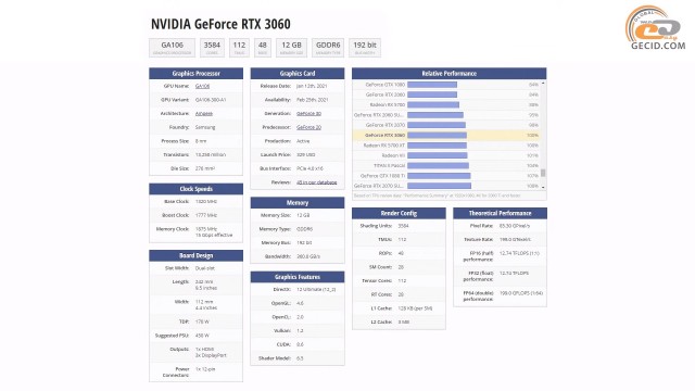 NVIDIA GeForce RTX 3060