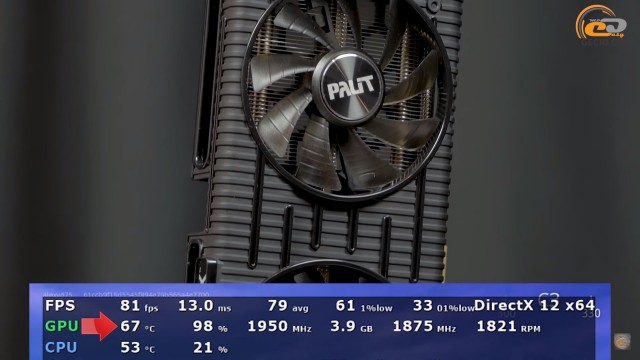 NVIDIA GeForce RTX 3060