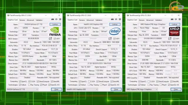 NVIDIA GeForce GT 730