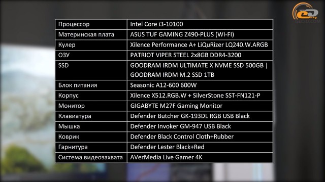 NVIDIA GeForce GT 730