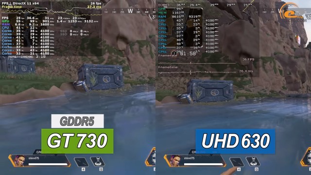 NVIDIA GeForce GT 730