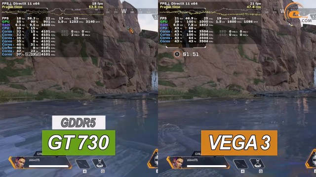 NVIDIA GeForce GT 730