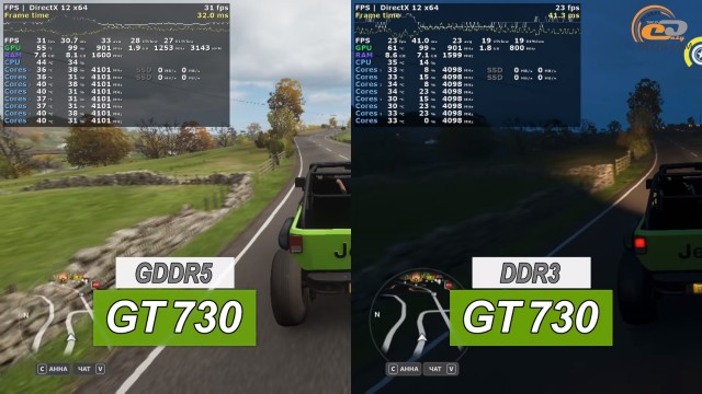 NVIDIA GeForce GT 730