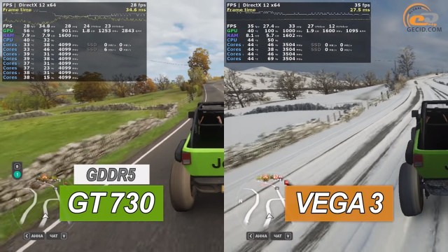 NVIDIA GeForce GT 730