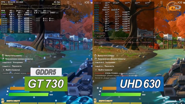 NVIDIA GeForce GT 730
