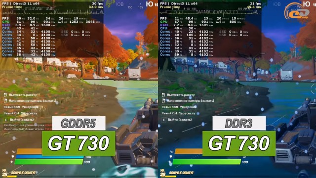 NVIDIA GeForce GT 730