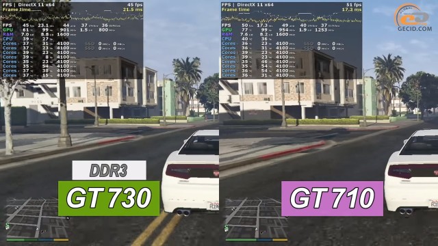 NVIDIA GeForce GT 730