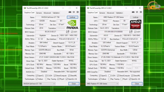 NVIDIA GeForce GT 1030