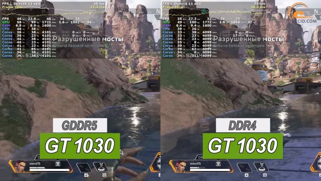 NVIDIA GeForce GT 1030