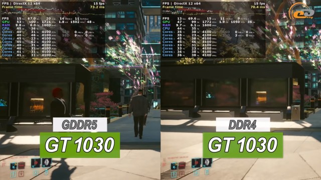 NVIDIA GeForce GT 1030