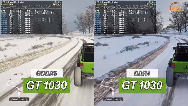 NVIDIA GeForce GT 1030