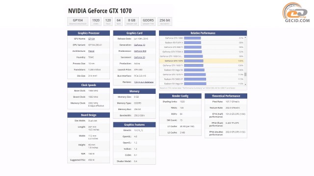 NVIDIA GeForce GTX 1070