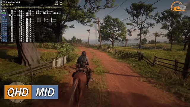NVIDIA GeForce GTX 1070