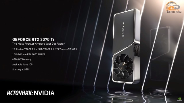 NVIDIA GeForce RTX 3070 Ti
