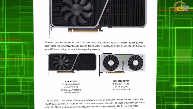 NVIDIA GeForce RTX 3070 Ti