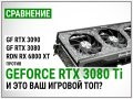 Порівнюємо NVIDIA GeForce RTX 3080 Ti проти RTX 3090, RTX 3080 і RX 6800 XT у FHD, QHD та 4K UHD