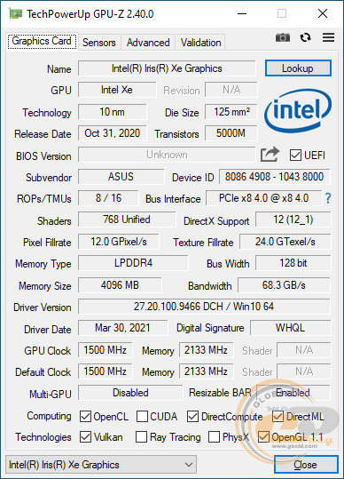 ASUS DG1-4G