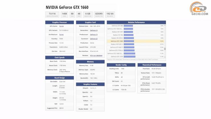 NVIDIA GeForce GTX 1660
