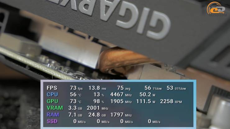 NVIDIA GeForce GTX 1660