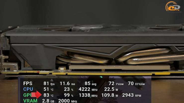 AMD Radeon RX 580
