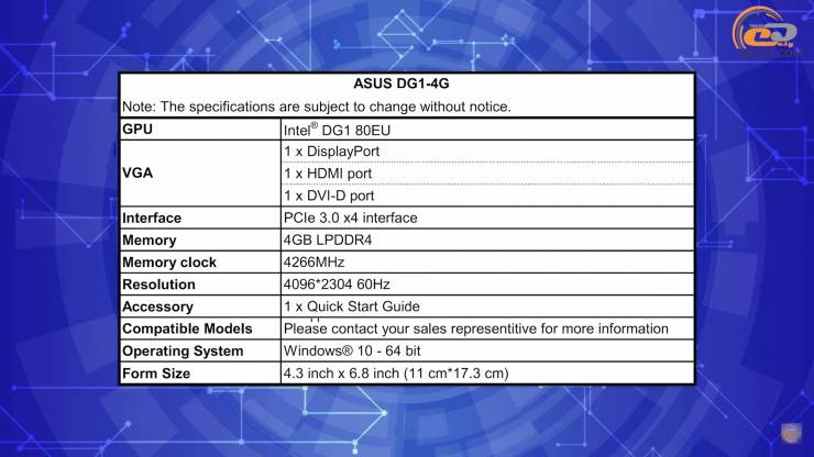ASUS DG1-4G