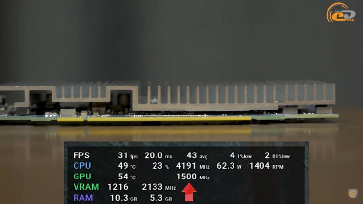ASUS DG1-4G