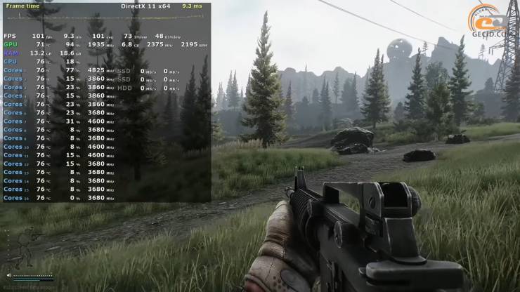 GeForce RTX 3070 Ti