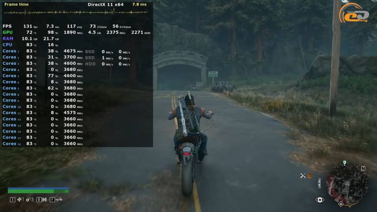 GeForce RTX 3070 Ti