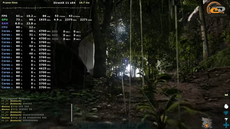 GeForce RTX 3070 Ti