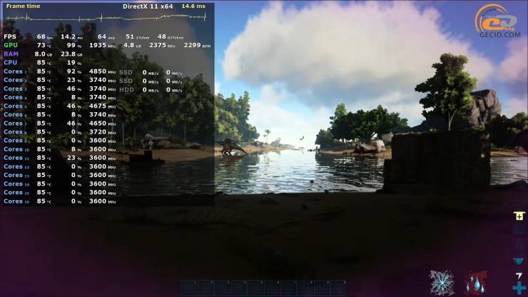 GeForce RTX 3070 Ti