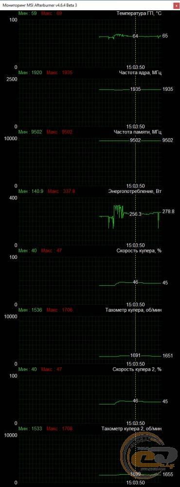 Palit GeForce RTX 3080 Ti GameRock OC