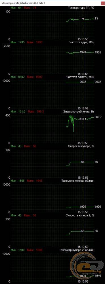 Palit GeForce RTX 3080 Ti GameRock OC