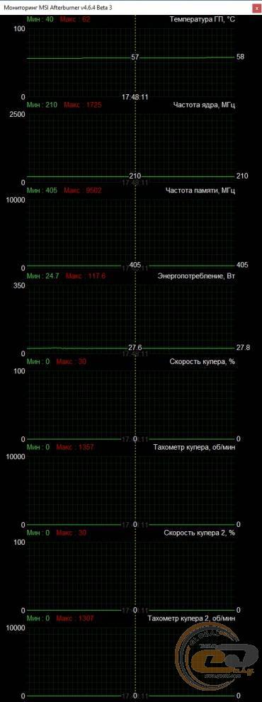 Palit GeForce RTX 3080 Ti GameRock OC