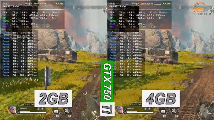 GeForce GTX 750 Ti