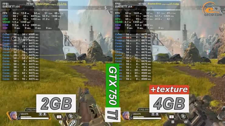 GeForce GTX 750 Ti