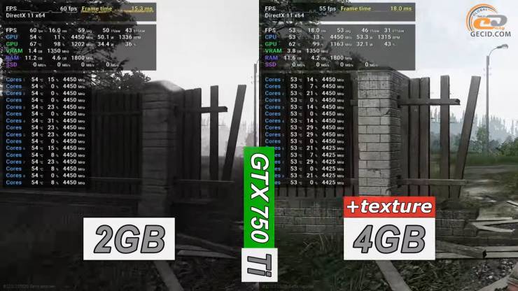 GeForce GTX 750 Ti