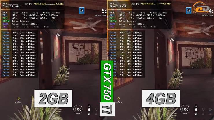 GeForce GTX 750 Ti