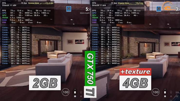 GeForce GTX 750 Ti