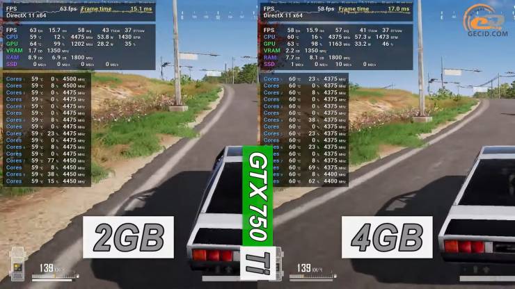 GeForce GTX 750 Ti